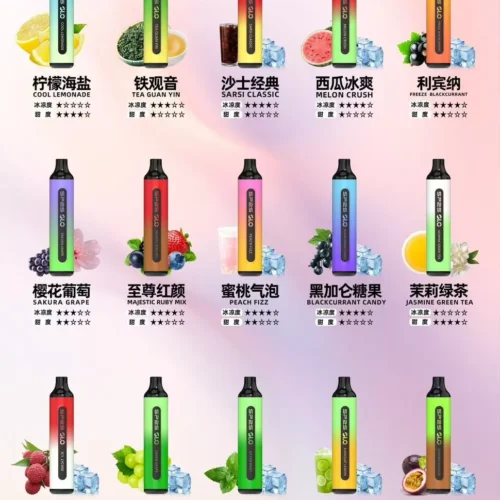 SP2S 7000口拋棄式電子煙，輕巧便攜高效續航