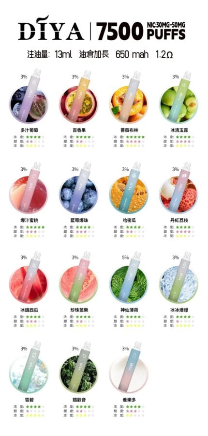 DIYA叮啞💗拋棄式7500💗